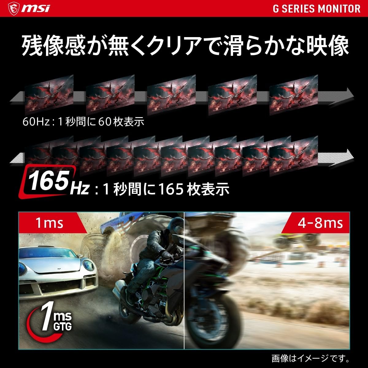 Amazon.co.jp: MSI Optix G251F Gaming Monitor with Response Speed